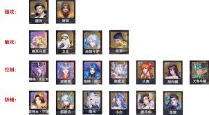 斗罗大陆魂师对决哪些阵容最强