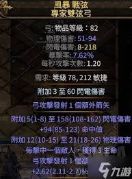 流放之路220W面板如何搭配锐眼游侠Build