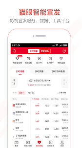 怎么在猫眼上快速抢票