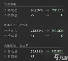燕云十六声无名剑法如何搭配PVE武学