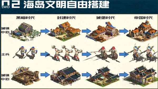 帝国纪元时代最新版