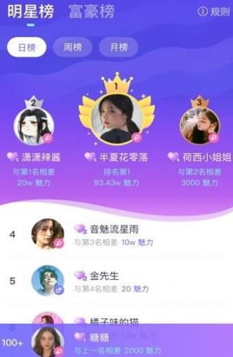 咪呀语音直播会员免登录