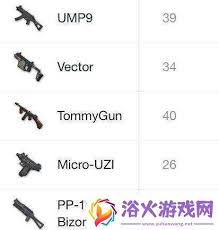 三角洲行动如何解锁沙暴垂直补偿器