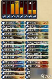 炉石传说黑翼之巢如何通关