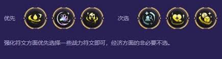 云顶之弈S13赛季监察大嘴阵容搭配推荐