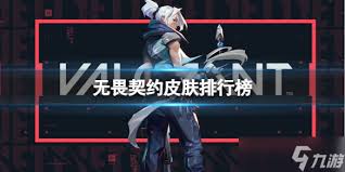 无畏契约11月24日外网皮肤排名揭晓