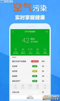 最美天气app如何查询历史天气记录