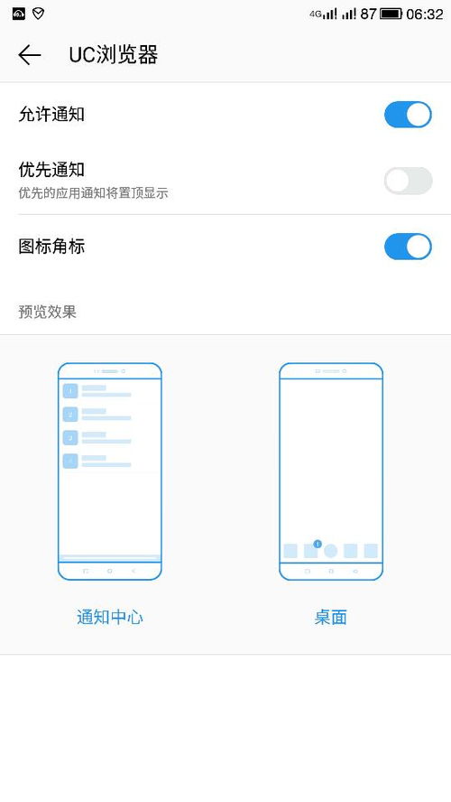 uc浏览器变色原因是什么