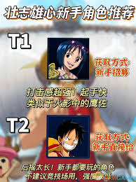 航海王壮志雄心角色强度如何排行
