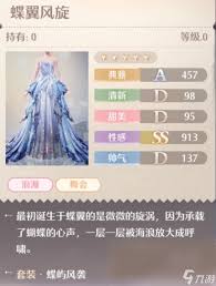 无限暖暖蝶屿风袭服装全图鉴