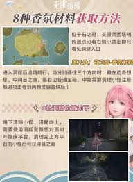 无限暖暖奇想香氛材料哪里获取