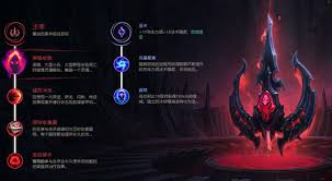 LOL无限火力恶魔小丑如何选择装备