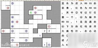 dnf遗忘之地在哪