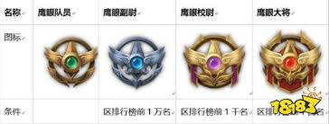 王者荣耀如何加入鹰眼护卫队
