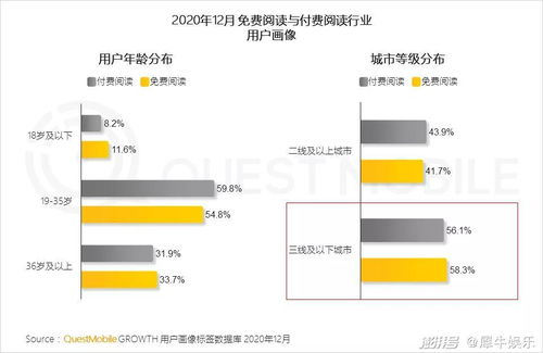 抖音短剧怎么开通授权功能