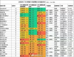 懂车帝如何扫一扫查询车辆信息