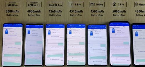 红魔10Pro跑分是多少