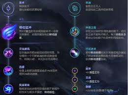 LOL瑞兹符文法师新版符文如何搭配