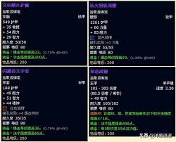 魔兽世界魔枢如何快速通关