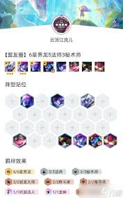 金铲铲之战巨龙之巢如何搭配无敌阵容