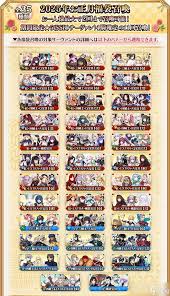FGO2025日服新年福袋怎么选