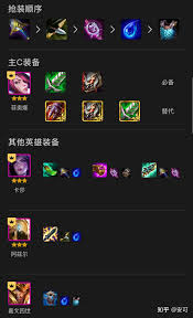 金铲铲之战：嘉文四世最佳装备选择
