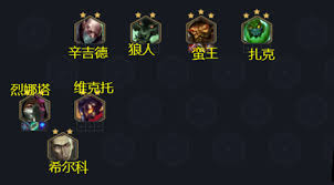 金铲铲之战炼金蛮王如何搭配阵容