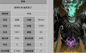 龙息神寂奥祖尔阵容搭配攻略