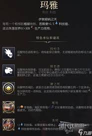 文明7明朝强度如何
