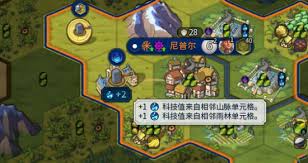 文明6建新区域是否包含将学院升级为图书馆