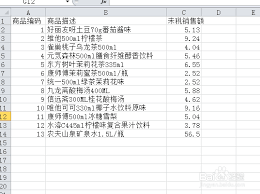在Excel文档中为数据快速添加货币符号