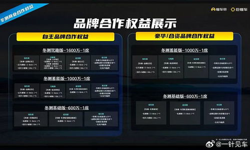 懂车帝如何关闭直播回放功能