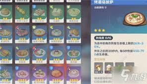 原神中如何获得披萨食谱