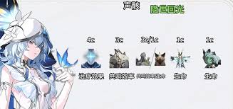 鸣潮守岸人声骸套装如何搭配
