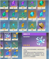 原神优菈突破材料清单