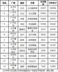 铁路12306低价购票攻略