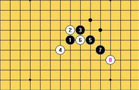 五子棋开局六步必胜技巧