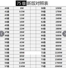 抖音1怎么用