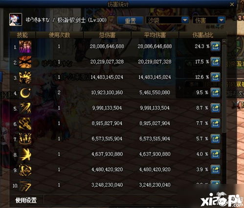 DNF100级剑宗如何正确技能加点