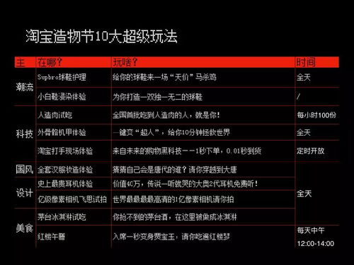 2025淘宝活动时间表最新发布