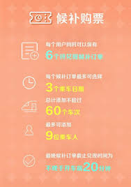 2025车票何时开始售卖