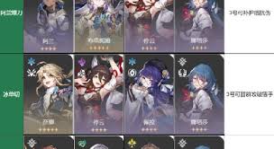 崩坏星穹铁道记忆主追击队如何搭配阵容