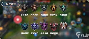 LOL哪些段位演员最多