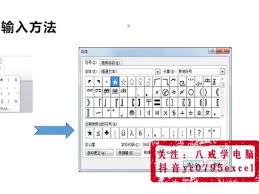 电脑打字如何打出特殊符号