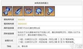 原神罗莎莉亚最佳圣遗物搭配是什么