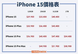 iPhone15官网价格表
