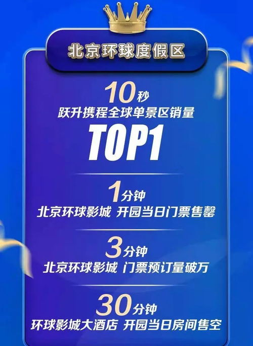 北京环球度假区app购票指南