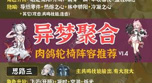 鸣潮1.4异梦聚合版本强力阵容有哪些