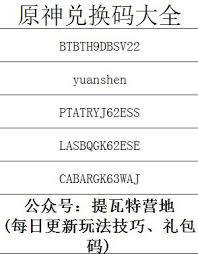 原神如何获取心仪圣遗物