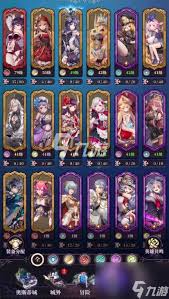 弓箭大师角色如何排名